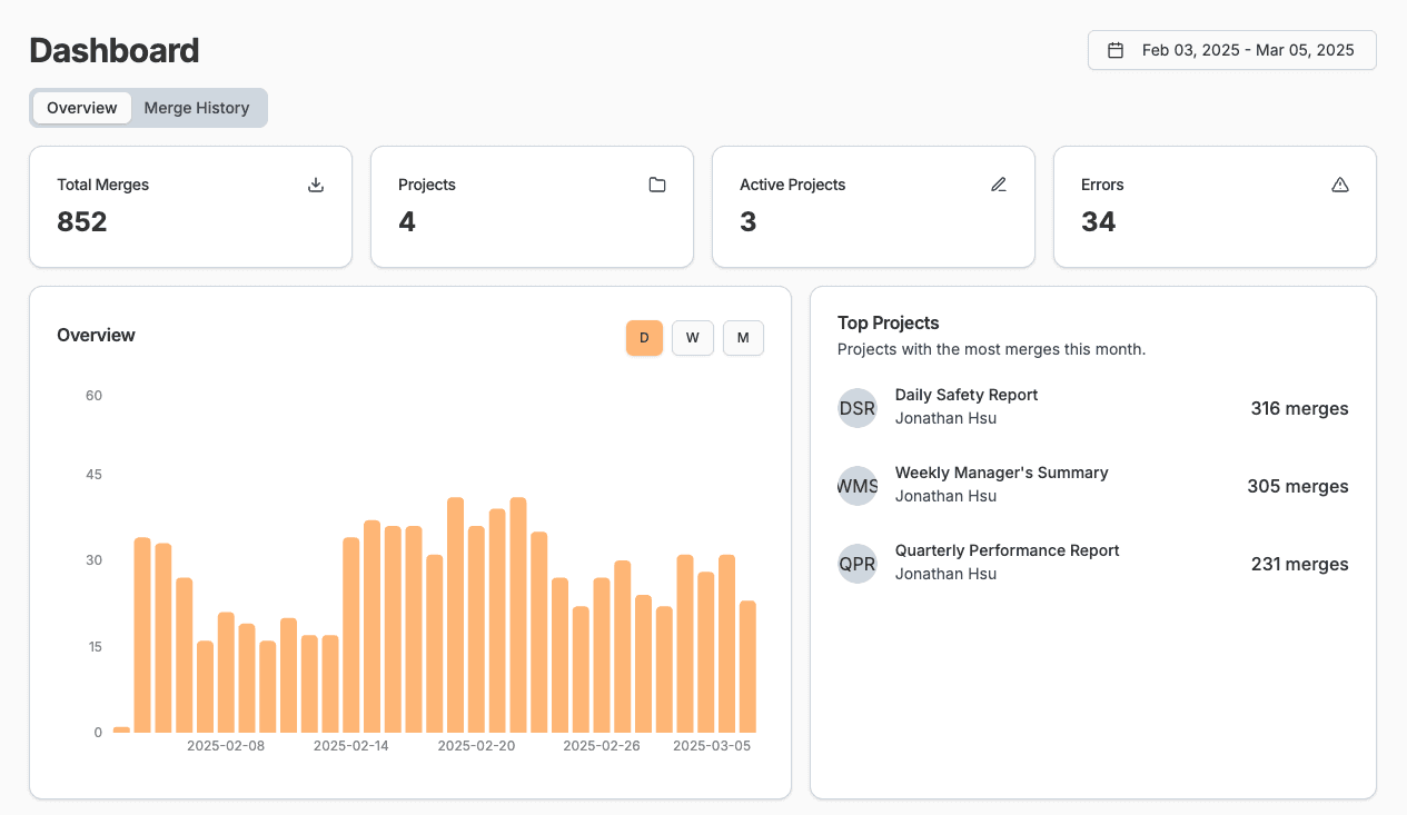 MelonDoc Dashboard - Streamline your document generation with our intuitive interface